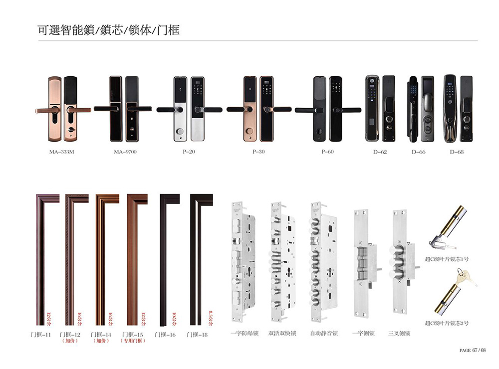 2020金钢智能安全门